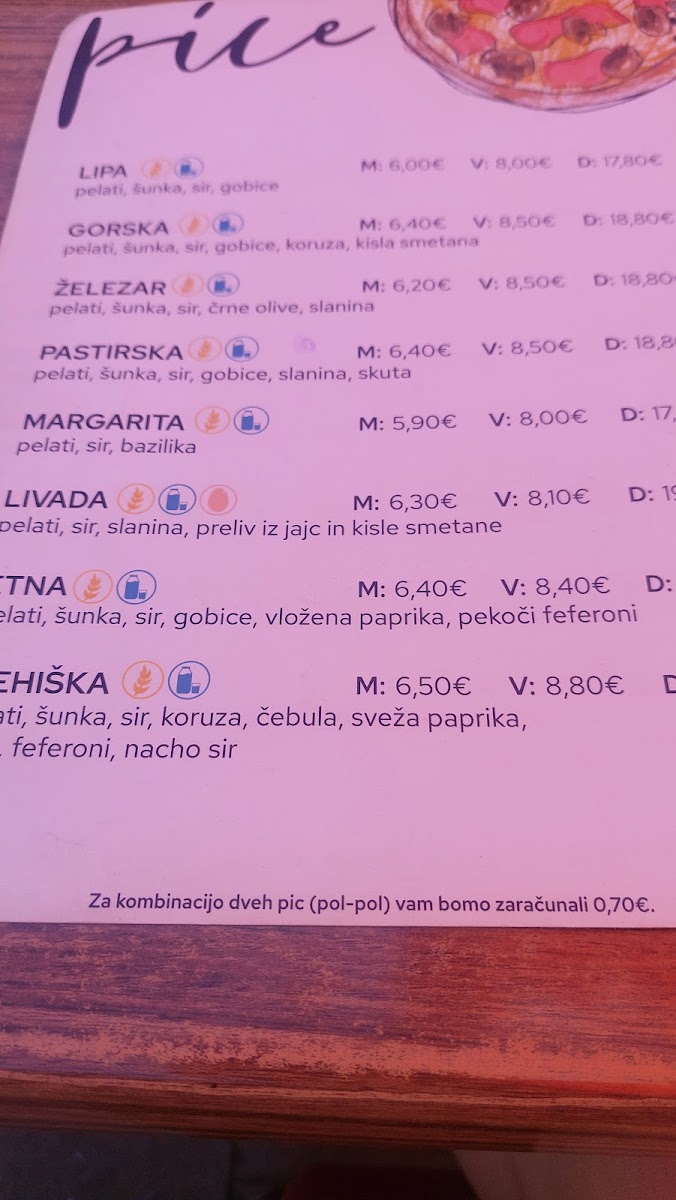 Menu Pizzerija Lipa-1
